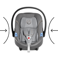 Cybex Aton M 0-13 kg funkcje